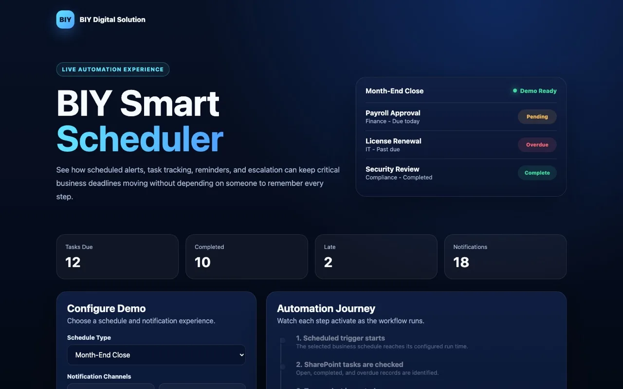 Scheduler Automation demo