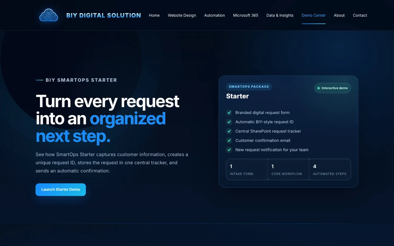 BIY SmartOps demo